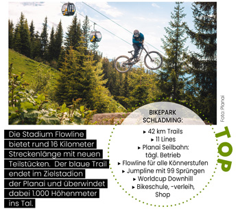 Bikepark Schladming